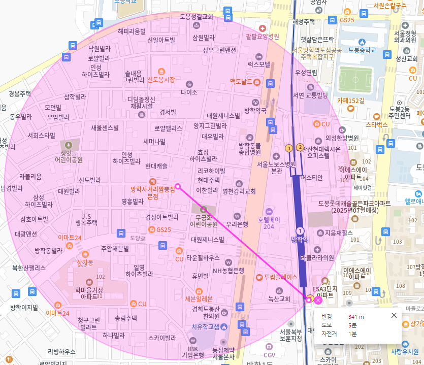 방학역 월주차 어쩌면 당신에게 꼭 필요할 수도 있는 주차장