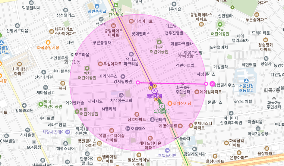 까치산역 월주차 _ 까치가 산을 이뤘다는 지하철역 옆에 이용이 가능한 주차장