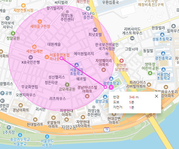 자양동 월주차, 자유로운 주차의 시작 주만사