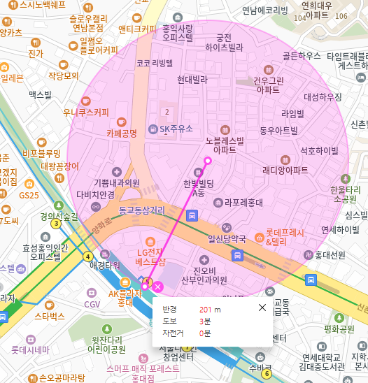 홍대 월주차, 스마트한 월주차의 시작 주만사