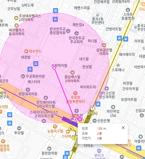 군자역 월주차, 💰 저렴한 주차장을 이용하실 차주분 구해요