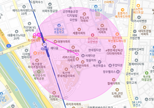 독산역 월주차_독산역, 두산 초등학교 인근 주차장