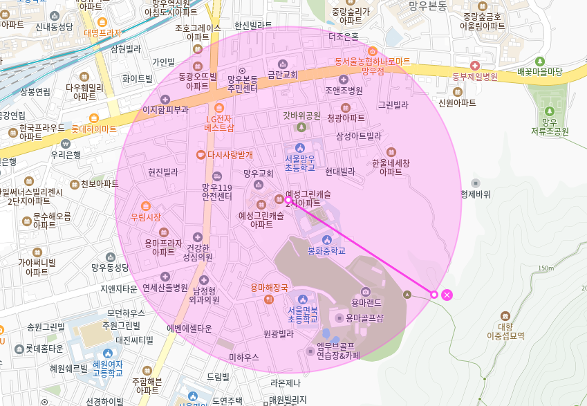 망우동 월주차_ 출퇴근시에 주차스트레스때문에 힘드시죠? 주만사랑 같이 해결해요
