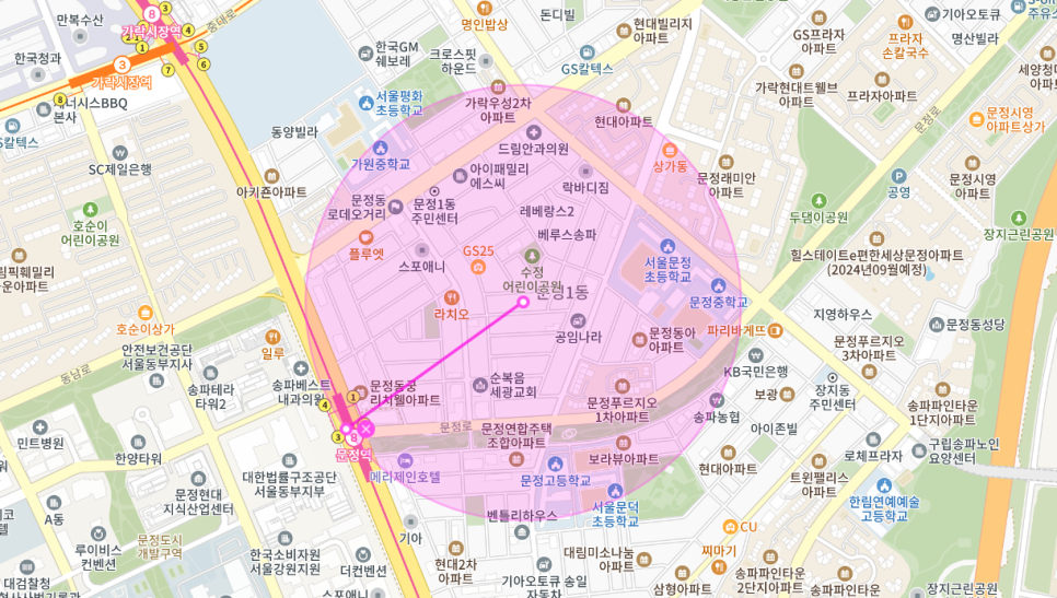 문정근린공원 주차장 _ 문정역, 서울문정초등학교 주변 평일 전용 주차장