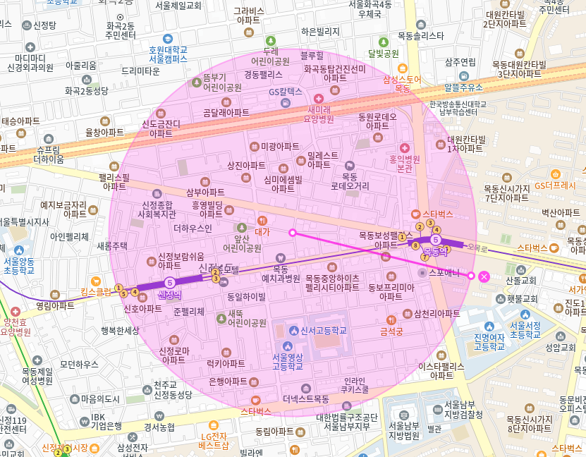 목동역 월주차_ 1번출구 인근 도보 3분거리 주차장
