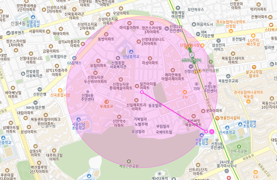 신정네거리역 월주차_ 역과도 가깝지만 가격도 저렴하다는 사실?
