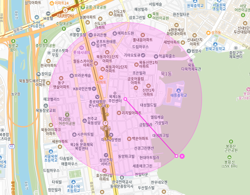 묵동 월주차_ 먹골역 1번출구 인근 주차장