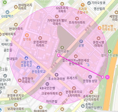 문정동 월주차 / 단일주차, RV차량 주차 가능 신규 주차장