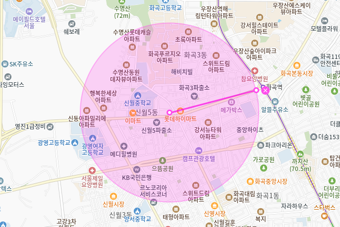 신월 월주차_화곡역 7번출구 인근 주차장으로 주차스트레스 탈출
