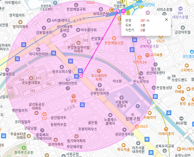 [신규] 삼선동 월주차_성신여대입구역 초역세권 도보 3분 선착순 1분