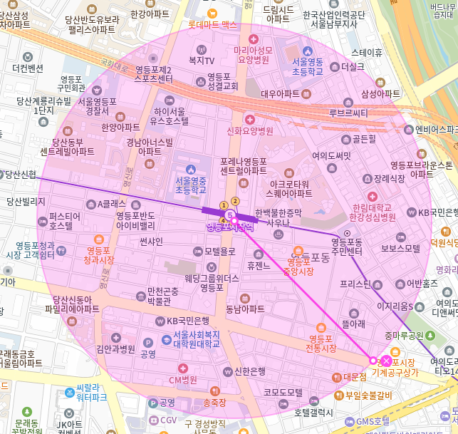 영등포시장역 월주차 영등포시장역 인근 승용차전용 주차장을 추천드립니다.