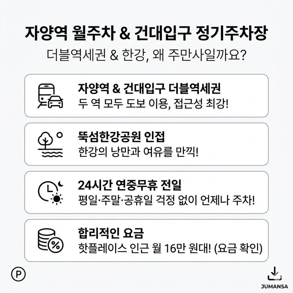 자양역 월주차 | 대형차, SUV도 가능한 24시간 정기주차장 추천