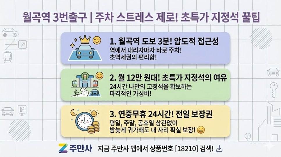 하월곡동 월주차 | 월곡역 3번출구 도보 3분! 소/중형차 오너를 위한 갓성비 주차장