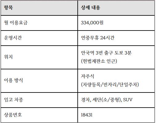 계동 월주차 | 덕성여대 도보권 SUV 입고 가능한 월주차