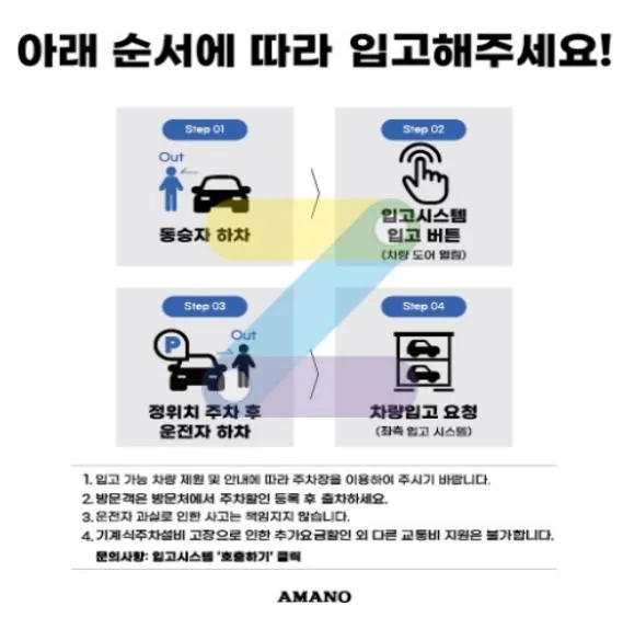 노원역 월주차 | SUV도 들어가는 24시 연중무휴 기계식 주차장 선착순 (월 13만 원대)