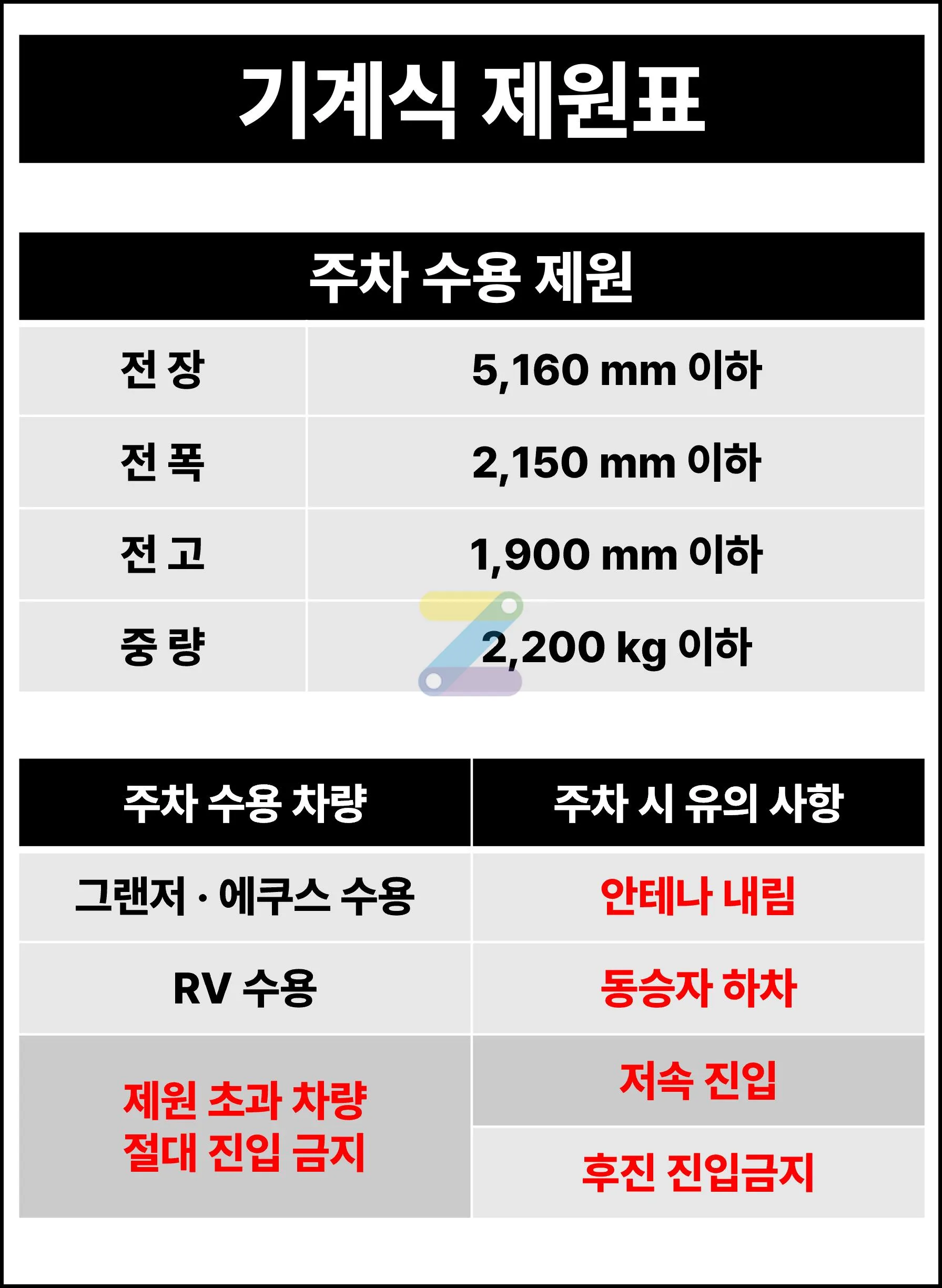 청룡동 월주차 | 서울대입구역·봉천역 근처 기계식 주차장 단 2자리 (월 15만원)