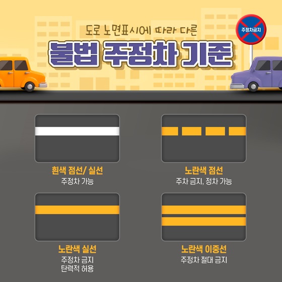 불법 주정차 단속 기준과 과태료에 대해 알고 계신가요?