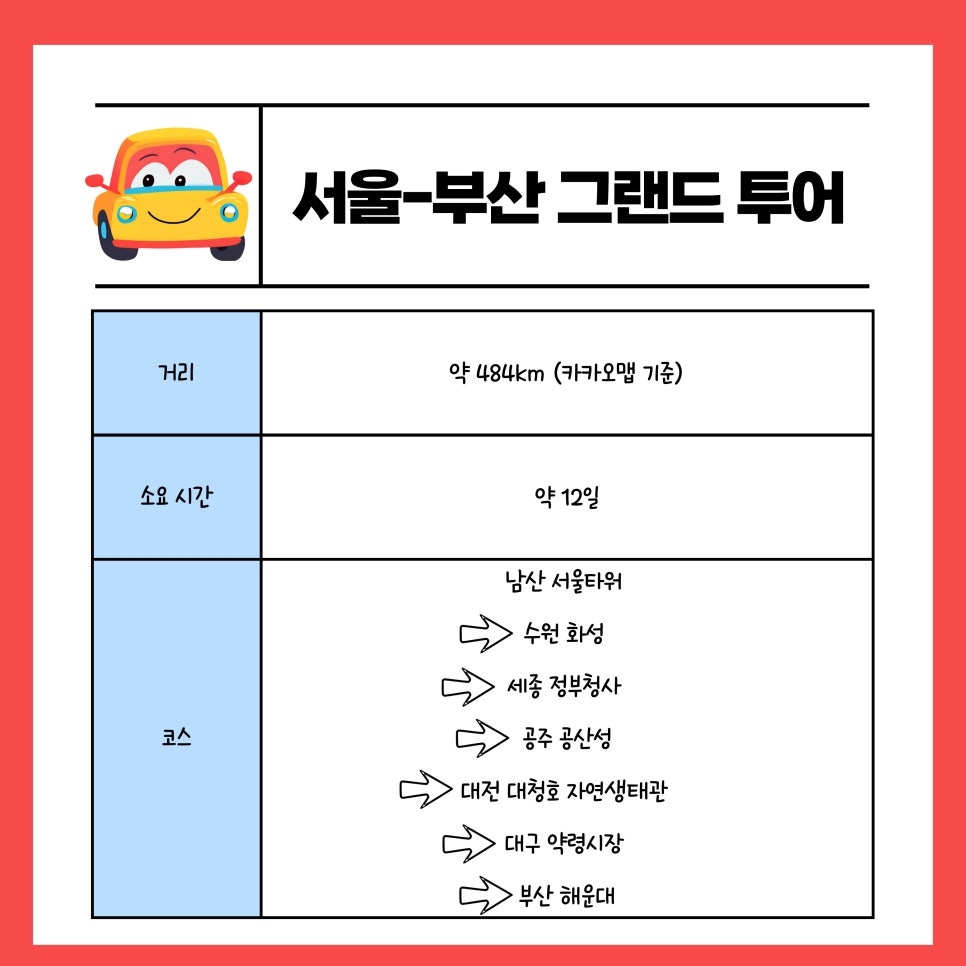 국내 이색 드라이브 코스 추천