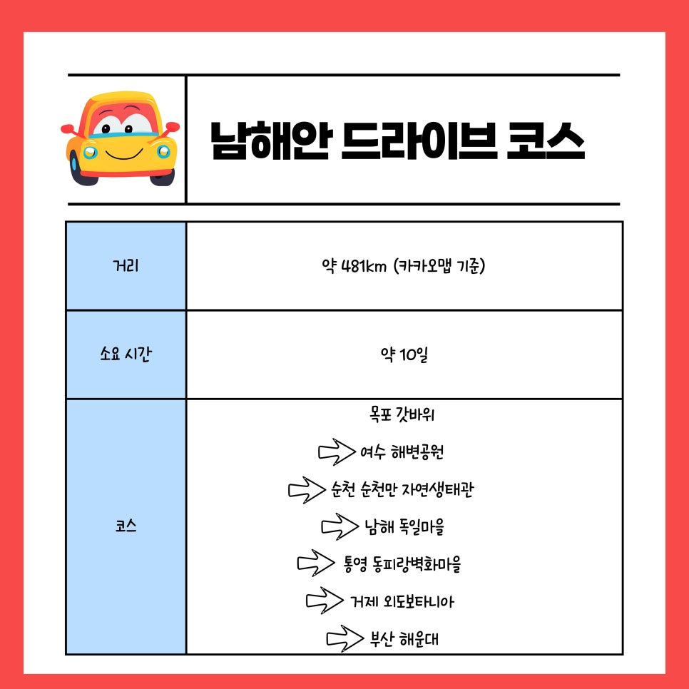 국내 이색 드라이브 코스 추천
