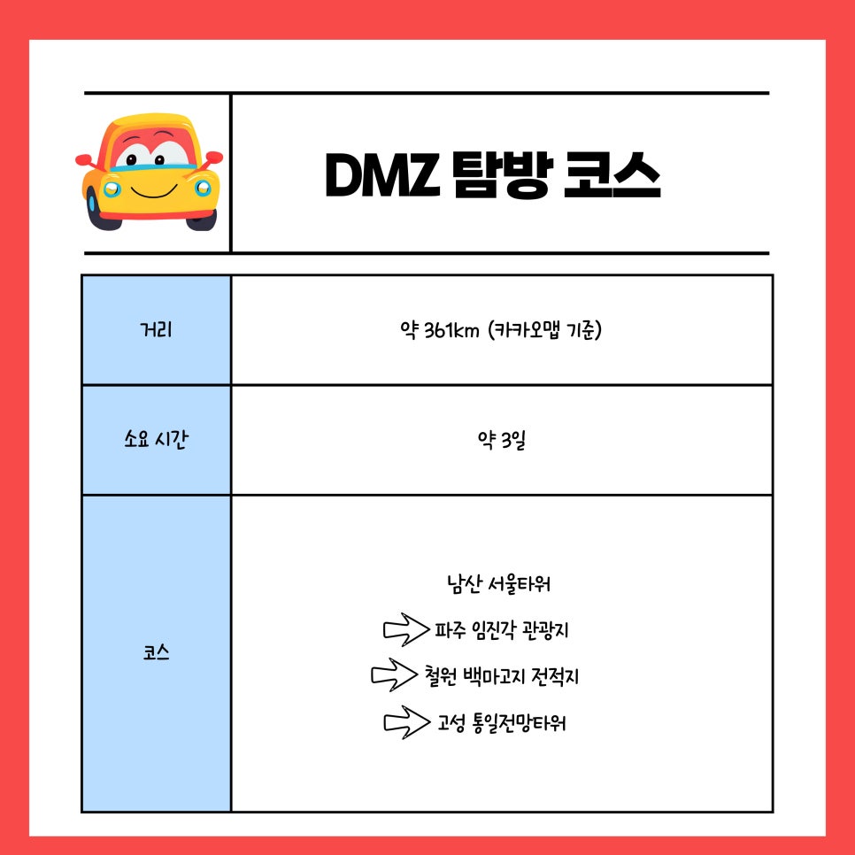 국내 이색 드라이브 코스 추천