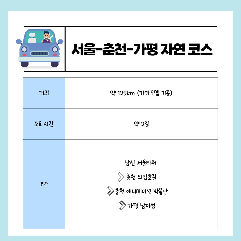 국내 이색 드라이브 코스 추천 2