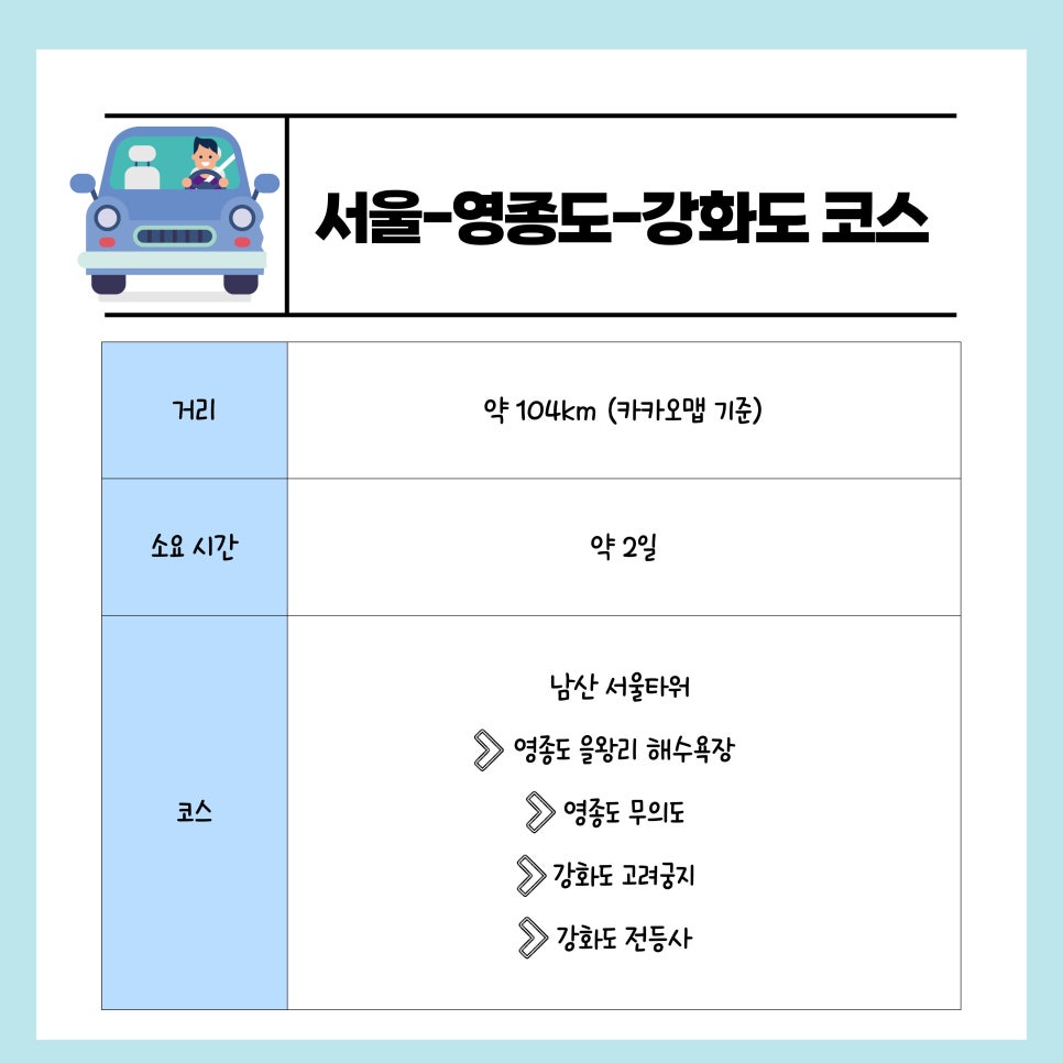 국내 이색 드라이브 코스 추천 2