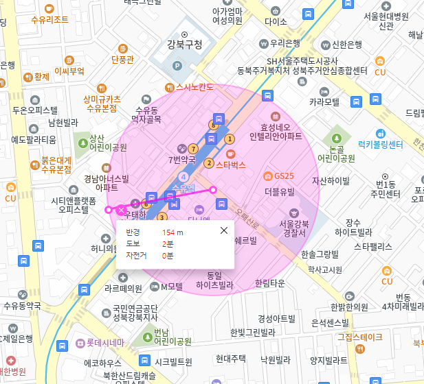 번동 월주차 / 수유역 도보 1분