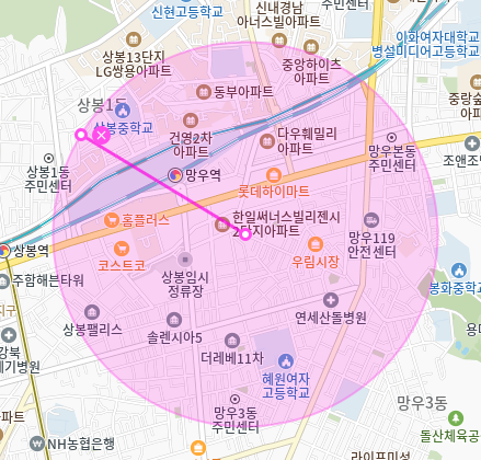 망우동 월주차 / 망우역, 코스트코 도보 7분 거리
