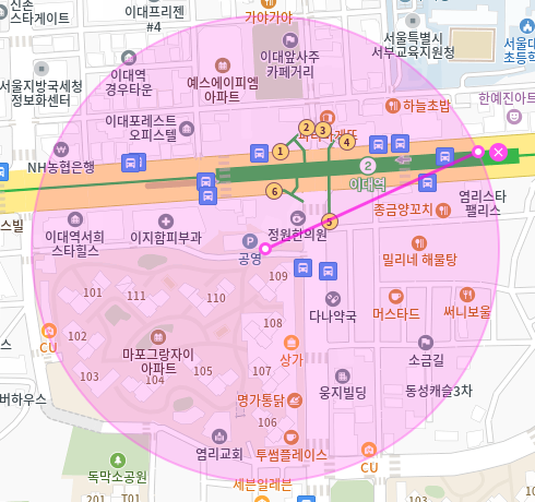 이대역 월주차 / 이대역 도보 1분 기계식(승용), 초역세권