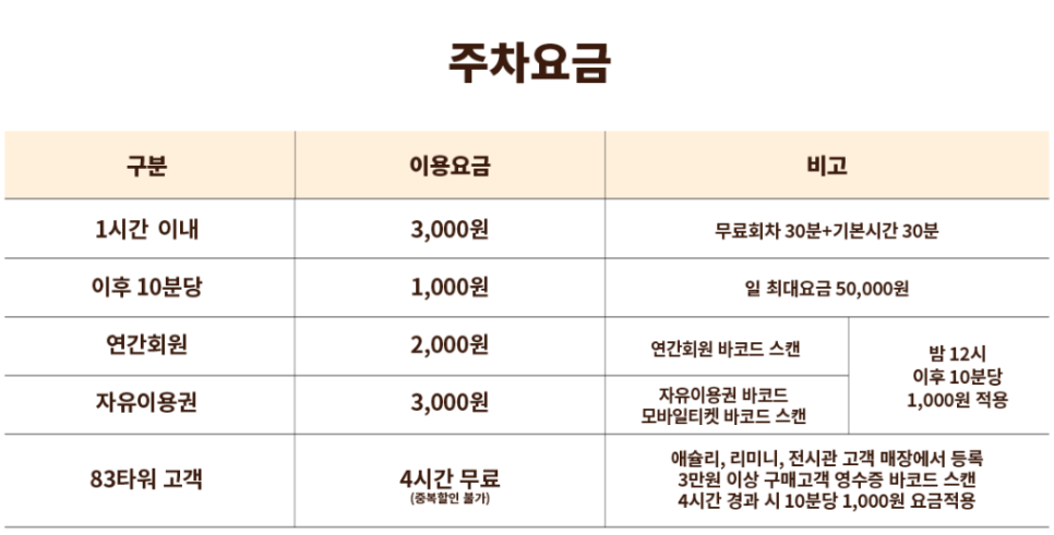 [주말에 가볼만한 곳]이제 곧 끝나는 8월 축제 TOP3