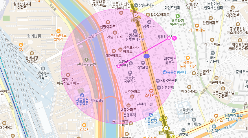 공릉역 월주차 _ 걸어서 5분 걸리는 전일제 주차장