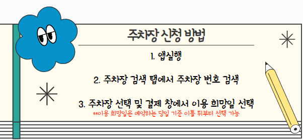 수유동 월주차 _ 화계역까지 걸어서 4분이면 도착하는 역세권 주차장 이용하세요