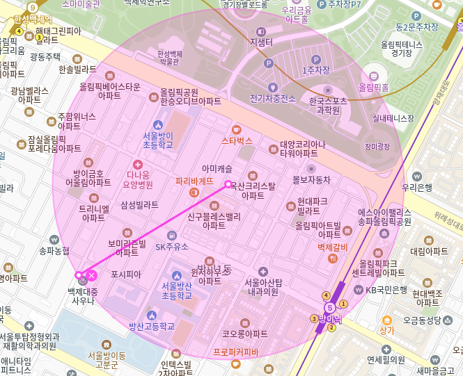 방이동 월주차_방이역 4번출구 인근 전일제 단일주차장