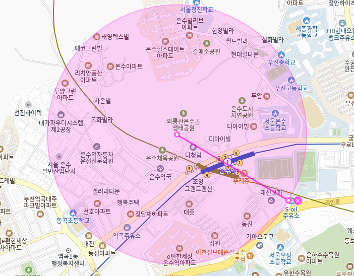 온수역 월주차_5번출구 도보 2분 전일제 자주식 단일주차장