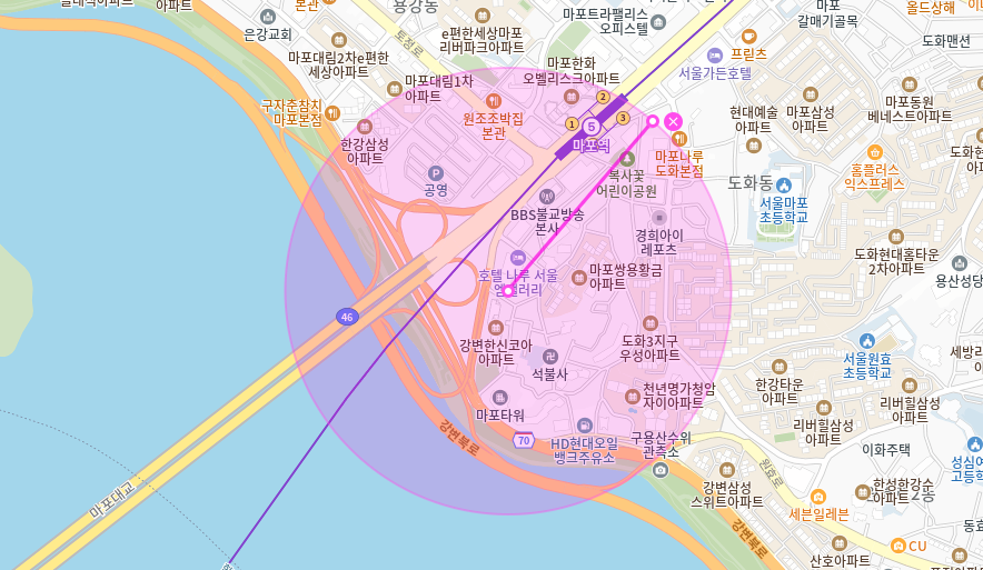 마포역 월주차 _ 마포역과 마포대교 중간 지점에 있는 주차장