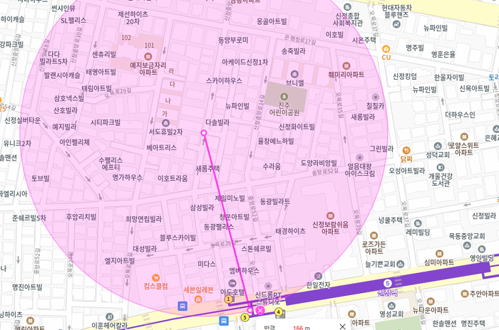 [신규] 신정역 월주차_신정동 출퇴근 하시는 분들 저렴한 인기 주차장 추천