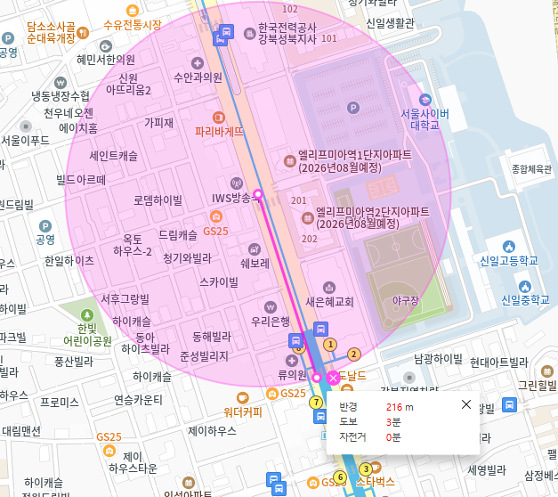 [신규] 미아역 월주차_초역세권 도보 3분 거리 24시 단독 주차장 선착순 1명