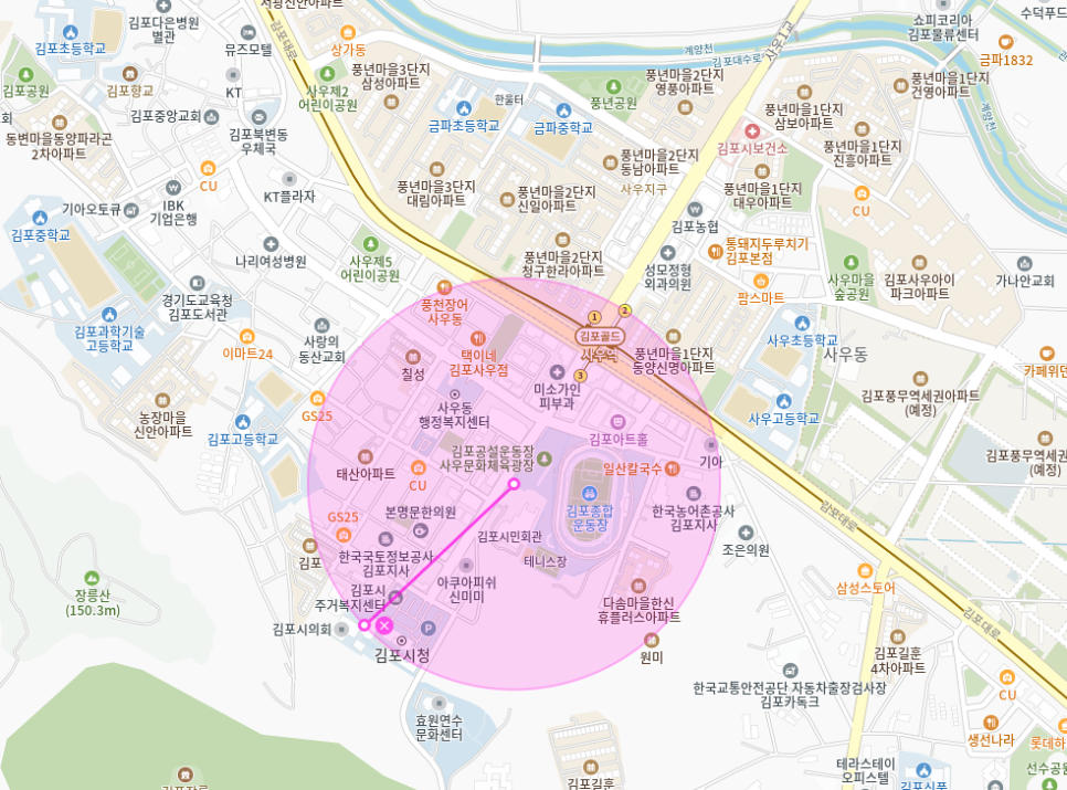 사우역 월주차 | 김포시청 김포시민회관 김포시종합운동장 인근 월주차장