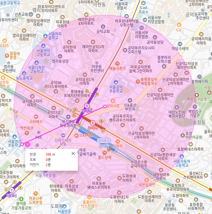 공덕역 월주차ㅣ마포·용산 직장인 필수, 24시간 자주식 단일주차장