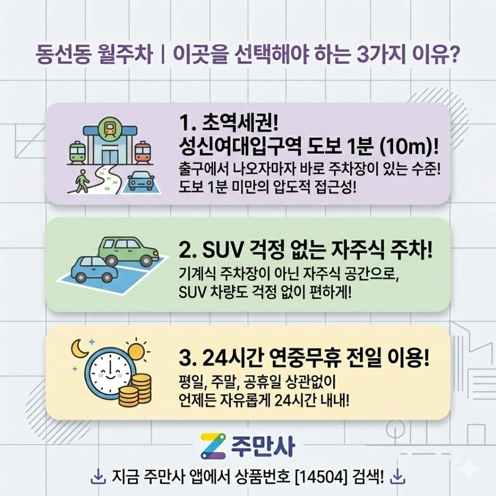 동선동 월주차 | 성신여대입구역 1,2번출구 10m 초역세권 월 정기 주차장 추천