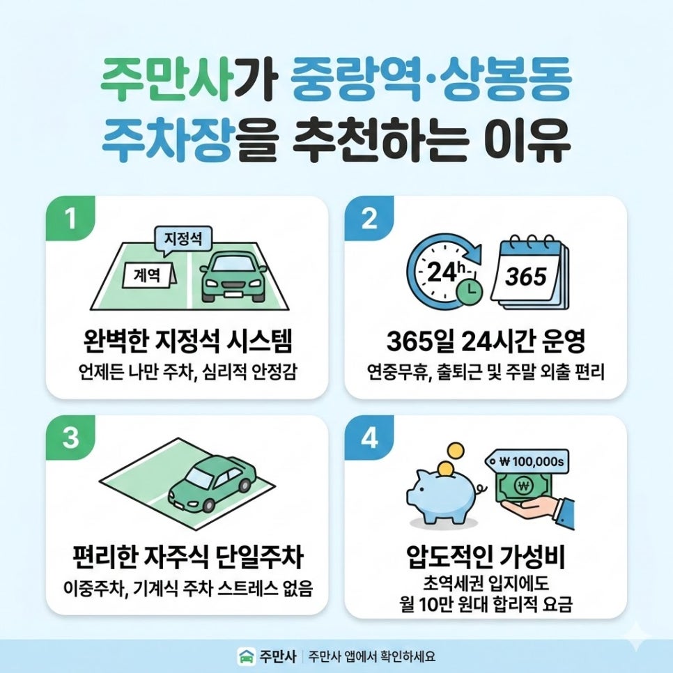 중랑역 월주차 | 상봉동 10만원대 지정석 주차장 추천! 중랑역 4번출구 도보 5분 역세권