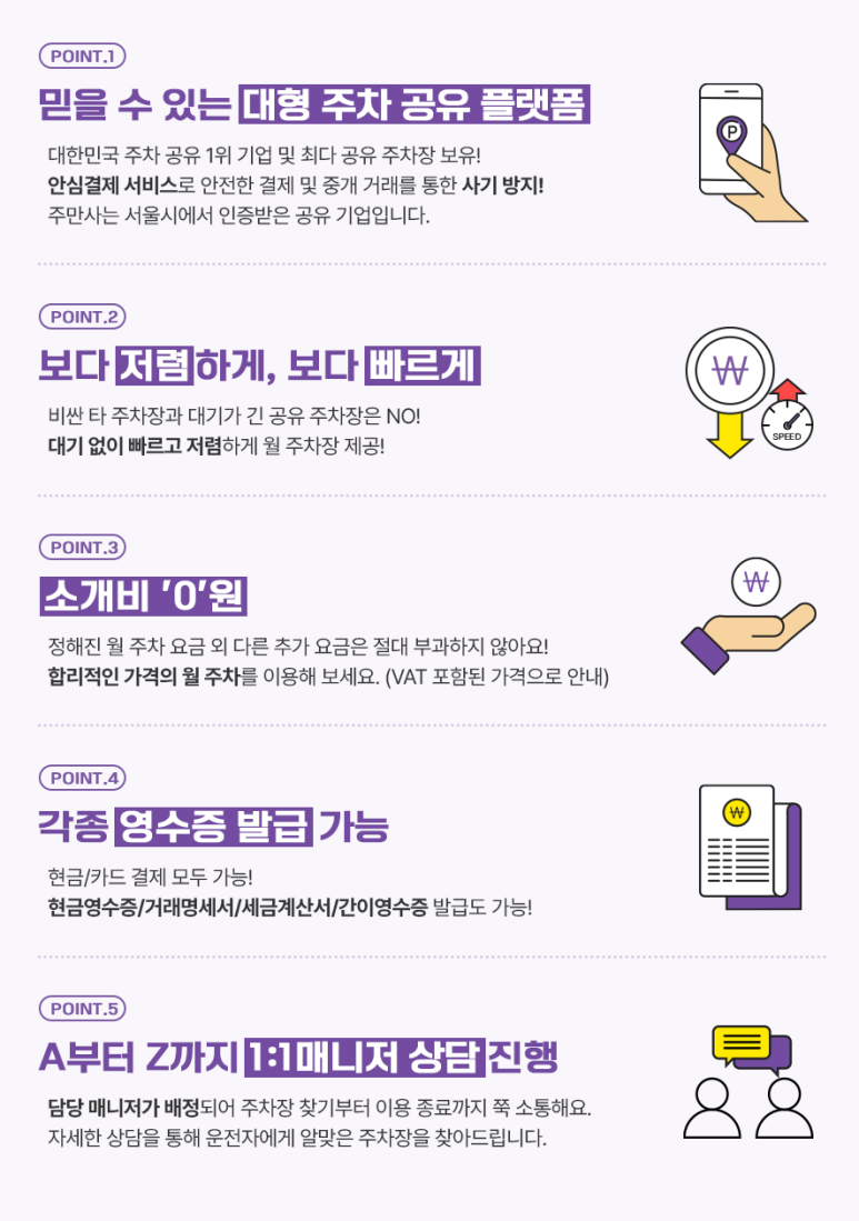 동암역 주차장 | 십정동 일대의 주차 걱정을 덜어주는 동암역 월정기권 실속 안내
