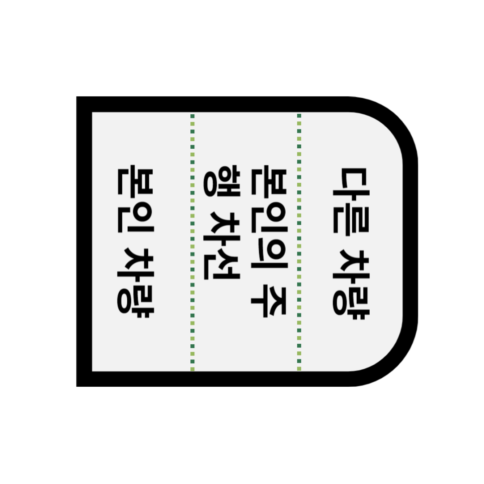 드디어 면허 취득! 초보운전, 이것만 알면 나도 운전 고수!