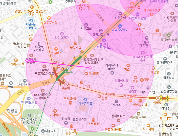 합정역 월주차_서교동 감성 좋아하는 분들은 들어오세요~