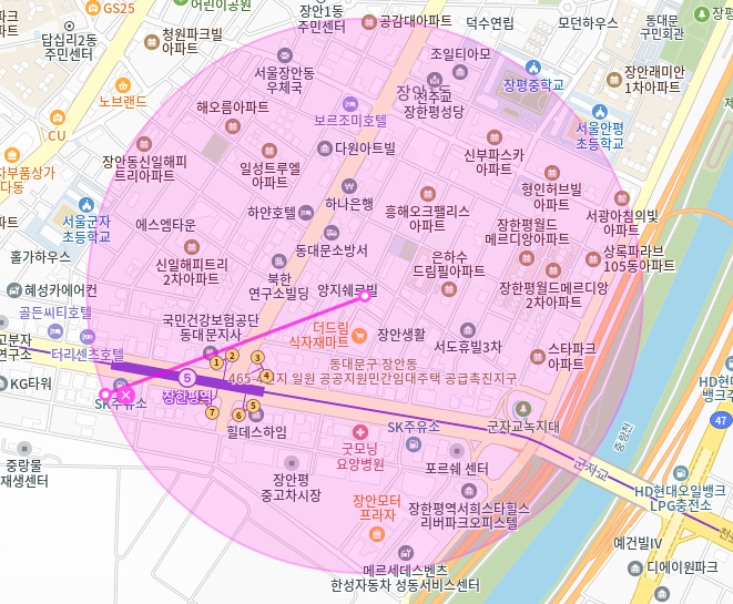 장한평 월주차_장한평역 3번출구 도보 3분거리 단일주차장