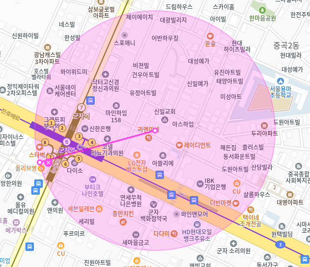 중곡동 월주차 / 군자역 4번출구 도보 1분 기계식