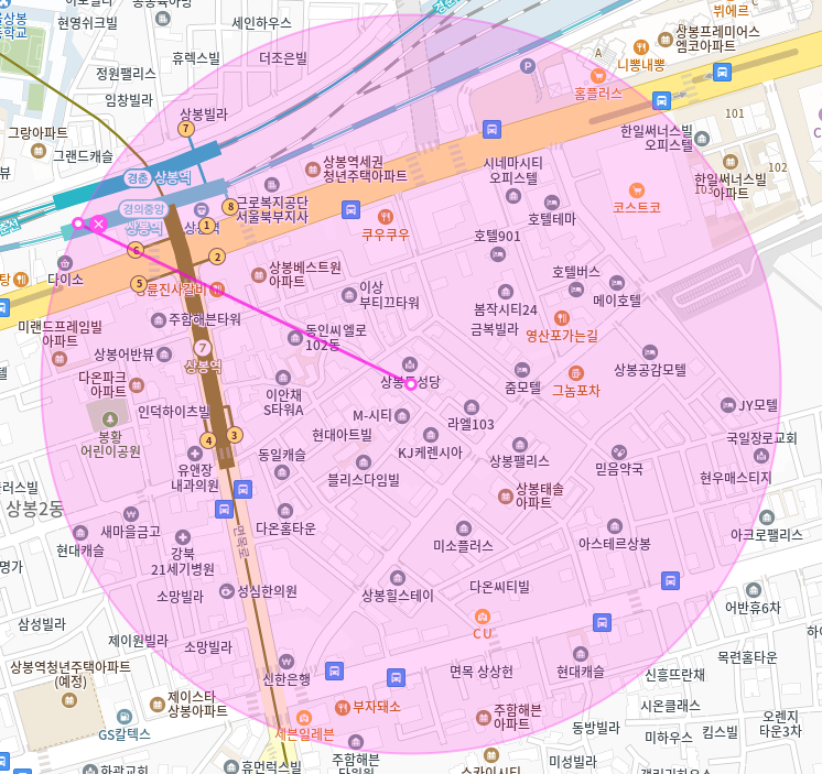 상봉역 월주차 / 상봉역 도보 1분 초역세권, 기계식