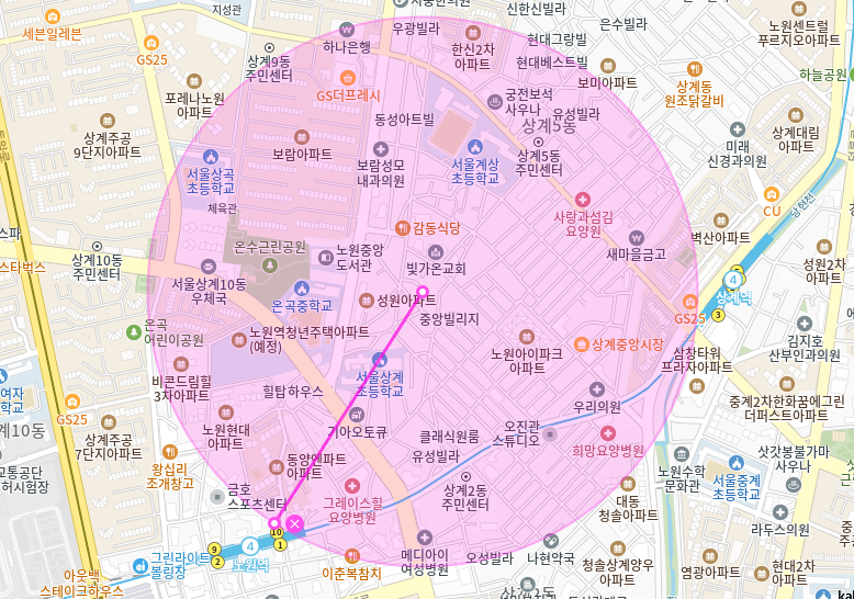 노원 월주차_온곡중학교 인근 전일제 단일주차장 가져가세요