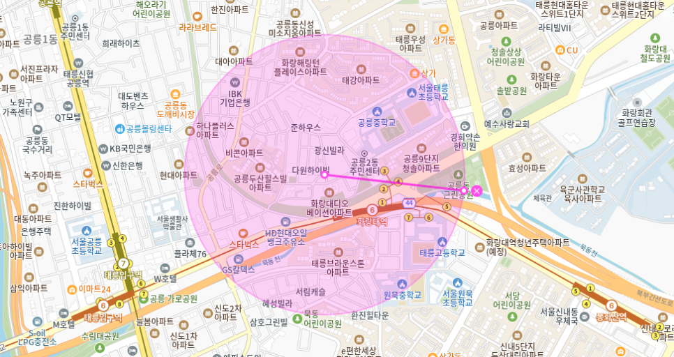 화랑대역 월주차 _ 신라의 화랑이 떠오르는 지하철역 인근에 빈자리 자주식 단일 주차장 있습니다!