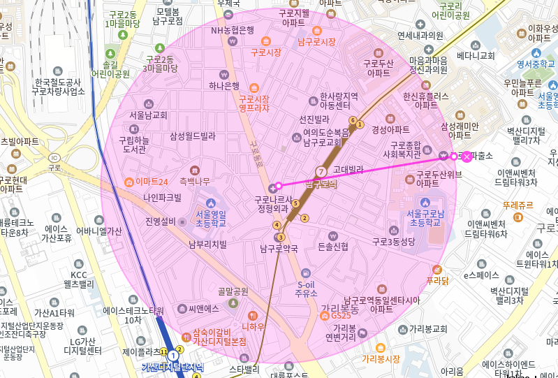 남구로역 월주차_남구로역 5번출구 도보 1분거리 전일제 주차장